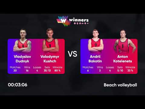 22:45 V. Dudnyk / V. Kushch - A. Bakotin / A. Kotelenets 04.01.2023 | Winners Beach Volleyball