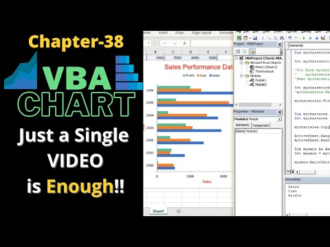 VBA Charts - Charts in Excel VBA | How to create chart in excel using VBA