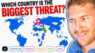 The USA is Getting HUMILIATED Right Now...