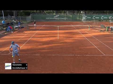 ITF juniors J5 Hanko : NokicVallin - EerolaRukhayar
