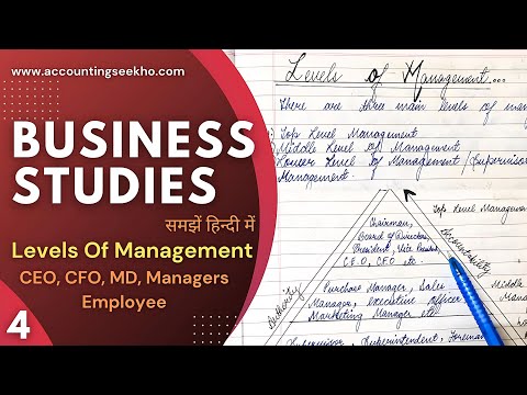 Levels Of Management | Difference Between Top Middle Lower Management | In Hindi |