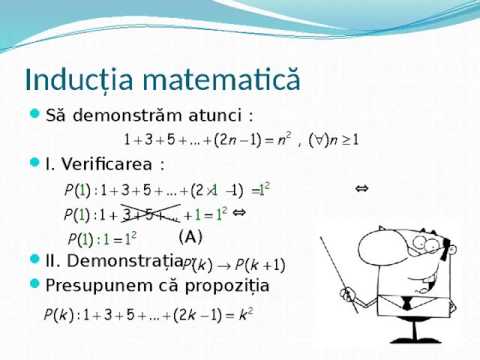 Inductia matematica,algebra