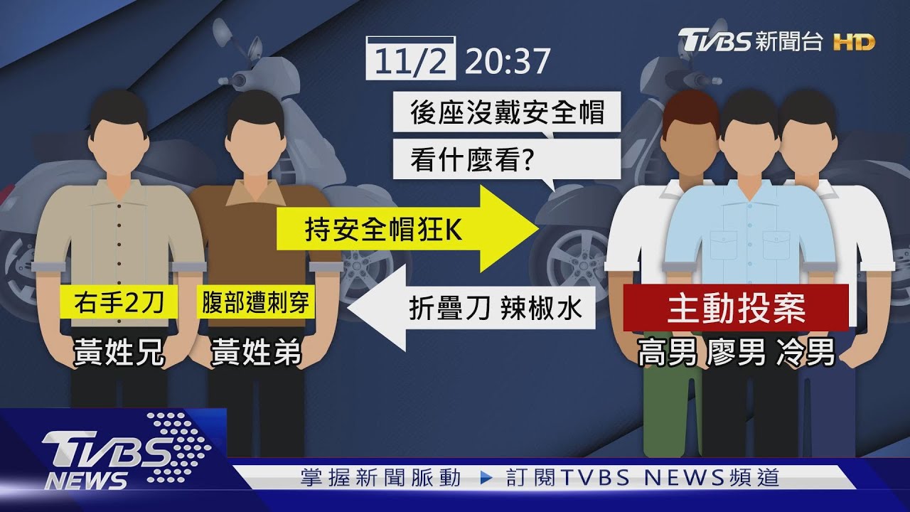 看一眼惹禍!3男亂砍兄弟檔 弟臟器外露