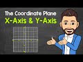 X Axis And Y Axis The Coordinate Plane What Are The X And Y Axes Math With Mr J