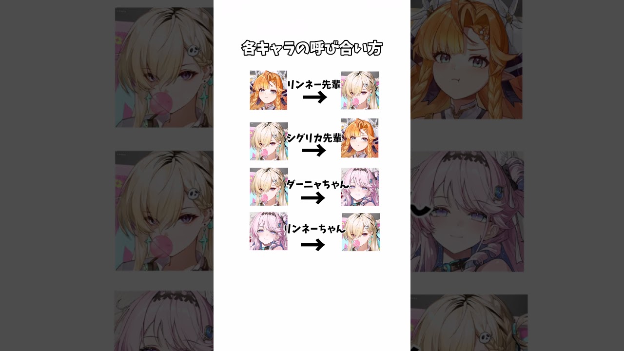 【鳴潮】各キャラのお互いの呼び合い方【Wuthering Waves】#鳴潮