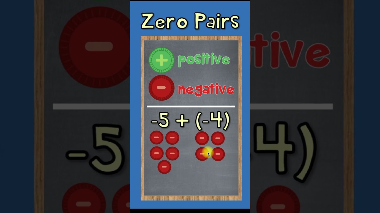 Adding Integers with Zero Pairs | The Math Review | 7NS1a