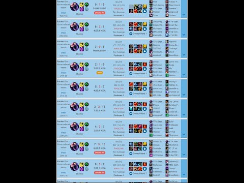 80% Winrate OTP Skarner Top VS Ornn Diamond 1
