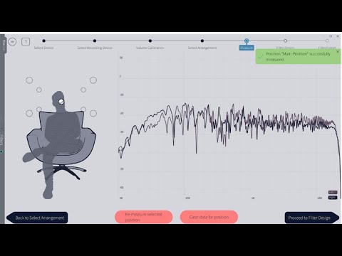 Understanding Room Curves For Best Sound in Your Home Theater