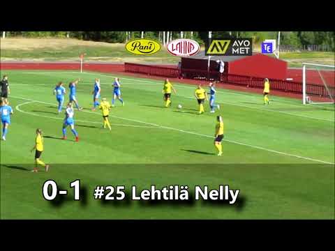 2019 08 10, IK Myran - TPS