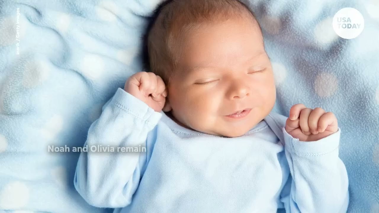 BabyCenter unveils most popular baby names for 2026