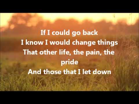 Thumbnail for Don't Think I'm Not Thankful video