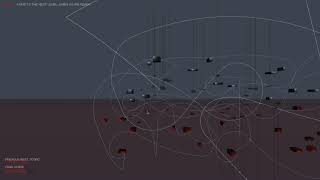 Floating Point -- Gameplay