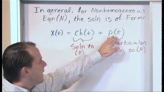 Lesson 5 - Linearly Independent Solutions and the Wronskian Test