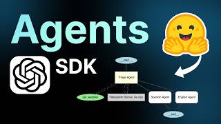 OpenAI Agents SDK Crash Course (with Hugging Face Models)