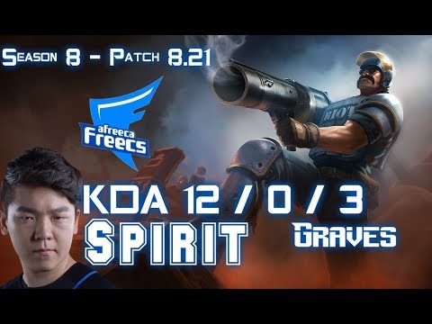 AFs Spirit GRAVES vs CAMILLE Jungle - Patch 8.21 KR Ranked