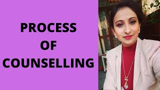 Educational#important topics#IGNOU-#MAPC 2nd Yr, Group B, #MPCE-021, BLOCK-1, Unit-2 video