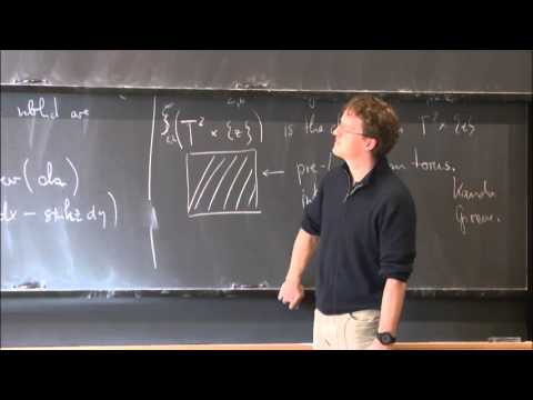 Uniqueness of the contact structure approximating a foliation - Thomas Vogel