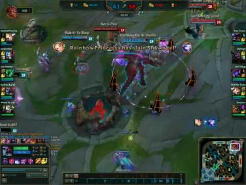Nearly 20,000 HP on cho'gath