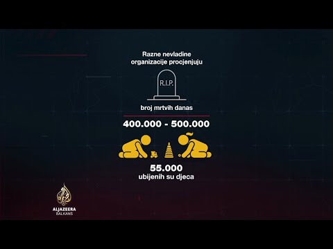 Granice istoka: Ratni zločini u Siriji