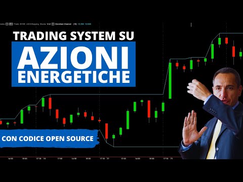 Come costruire un Trading System su Azioni Energetiche col Donchian Channel (codice open source)