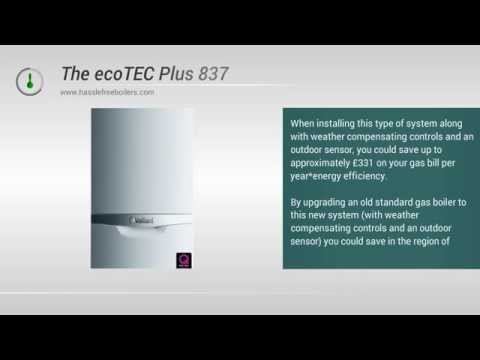 Vaillant ecoTEC plus 837 37kw combi boiler - Image 2