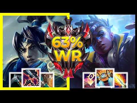 【 XinZhao 】vs. Ekko - GRANDMASTER - Jungle - 11.14 - League of Legends Gameplay