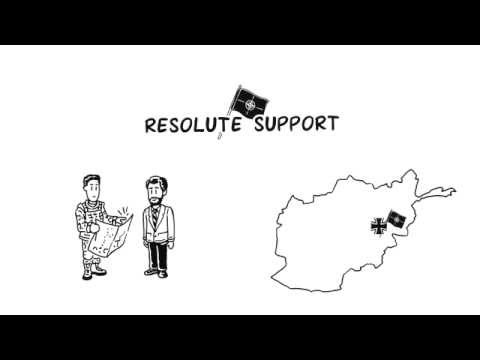 Die NATO-Mission Resolute Support - Bundeswehr