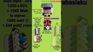 Download lagu ini baru benar cara membuat amplifier #shorts mp3 Download lagu ini baru benar cara membuat amplifier #shorts mp3