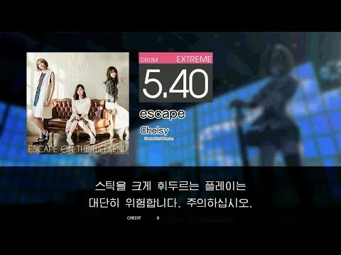 Gitadora escape Extreme drum