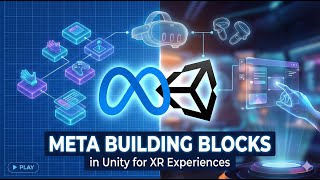 Unity Meta SDK Building Blocks Overview