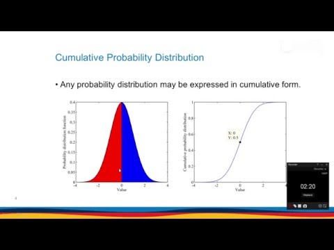 Random Sampling - Tutorial 1 - Introduction