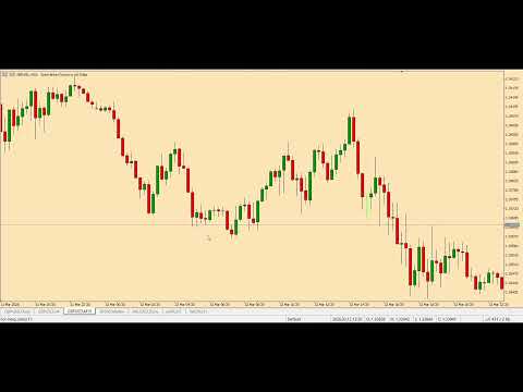Video Volatility SL TP