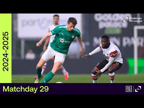 Résumé | RWDM - Lommel SK | 2024-2025