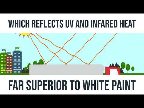 Reduce Reefer Trailer Fuel Consumption With Invisaflects