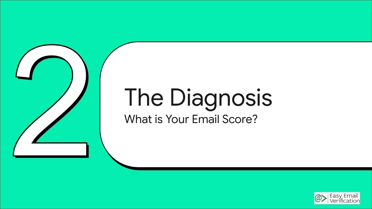 Email Scoring Video Tutorial – Improve Deliverability and Sender Reputation Email Scoring: Improve Deliverability and Sender Reputation – Easy Email Verification