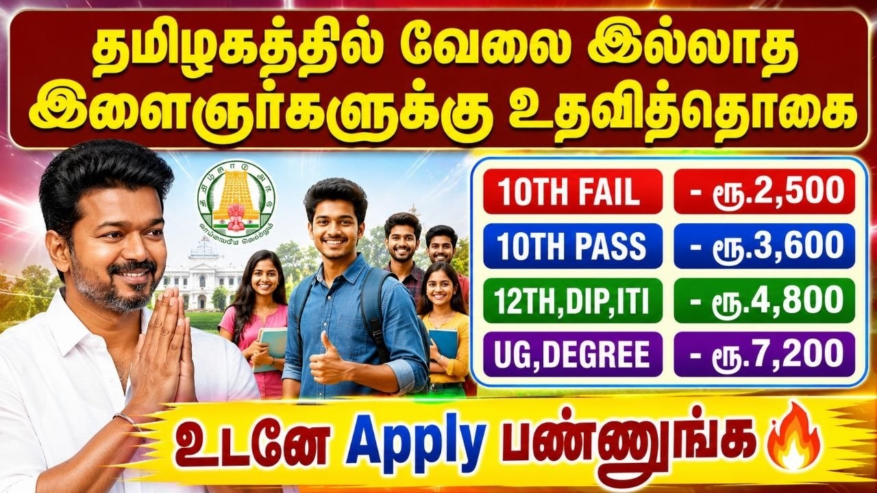 வேலை இல்லாத இளைஞர்களுக்கு மாதம் ரூ.7,200 உதவித்தொகை | unempl