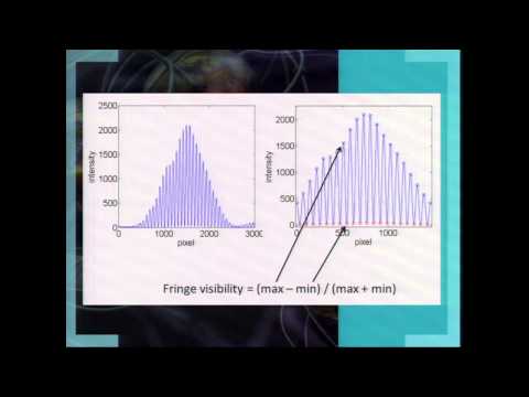 Entangled Minds and Beyond – Dean Radin, Ph.D.