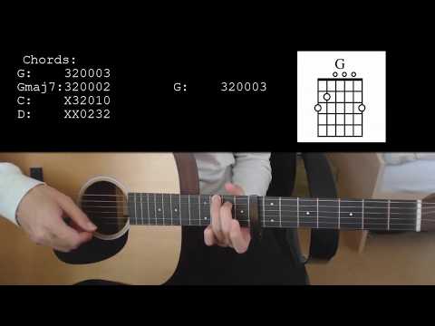 Billie Eilish - 8  EASY Guitar Tutorial With Chords / Lyrics