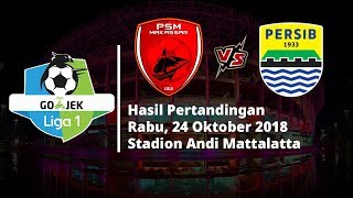 Hasil Pertandingan Liga 1 Indonesia: Kalahkan Persib, PSM Makassar Semakin Kokoh di Puncak Klasemen