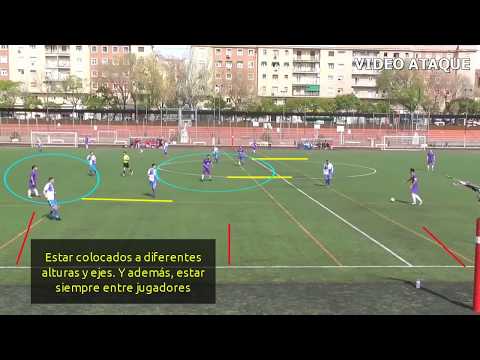 ¿Es posible en categorías regionales hacer juego de posición? SI!    Ataque organizado