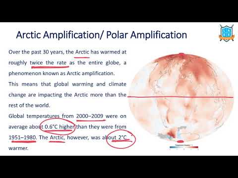 What is Arctic Amplification ? || Arctic Amplification అంటే ఏమిటి?