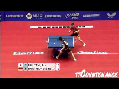 WTTTC 2012 Men's Competition Highlights