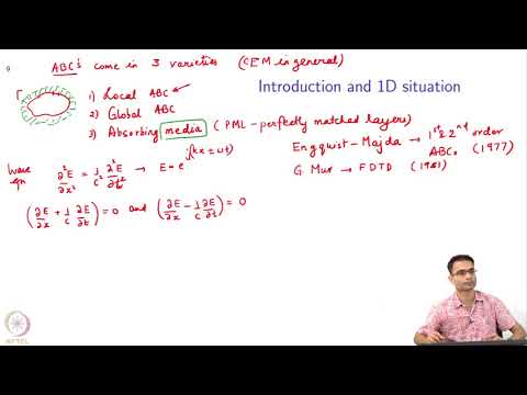 FDTD: Materials and Boundary Conditions : Absorbing Boundary Conditions - 1D