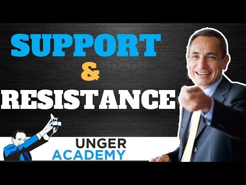 Do Support and Resistance Lines Really Work?