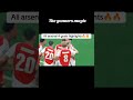 Arsenal Fooballshorts Football Bayerleverkusen Trossard Havertz Zinchenko Gabrieljesus