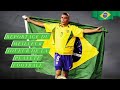 Ronaldo Luis Nazario De Lima Le Meilleur Joueur de Tout Les Temps ( Reportage en FR 🇫🇷)