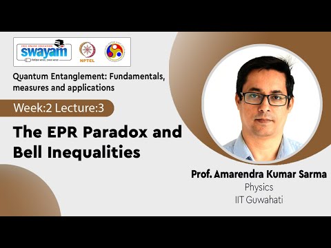 Quantum Entanglement Fundamentals measures and applications Introduction Video