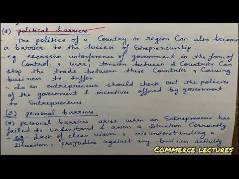 Institutions involved in entrepreneurship development programme class 11 entrepreneurship notes