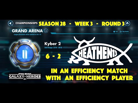 Heathen13 - GAC 28.3.3