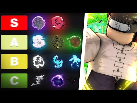 (CODE) Tier list CLAN Ninja Time